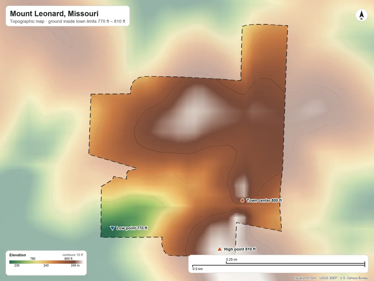 Topographic elevation map of Mount Leonard, Missouri, shaded from 770 ft on the west side to 810 ft on the southwest side