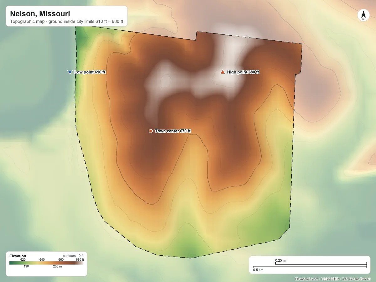 Topographic elevation map of Nelson, Missouri, shaded from 610 ft on the northwest side to 680 ft on the northeast side