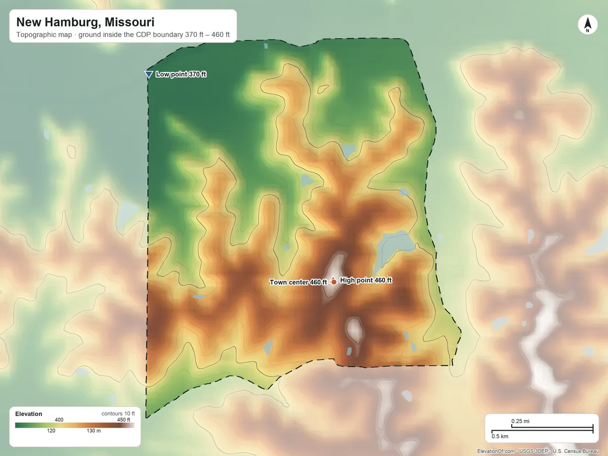 Topographic elevation map of New Hamburg, Missouri, shaded from 370 ft on the northwest side to 460 ft near the middle