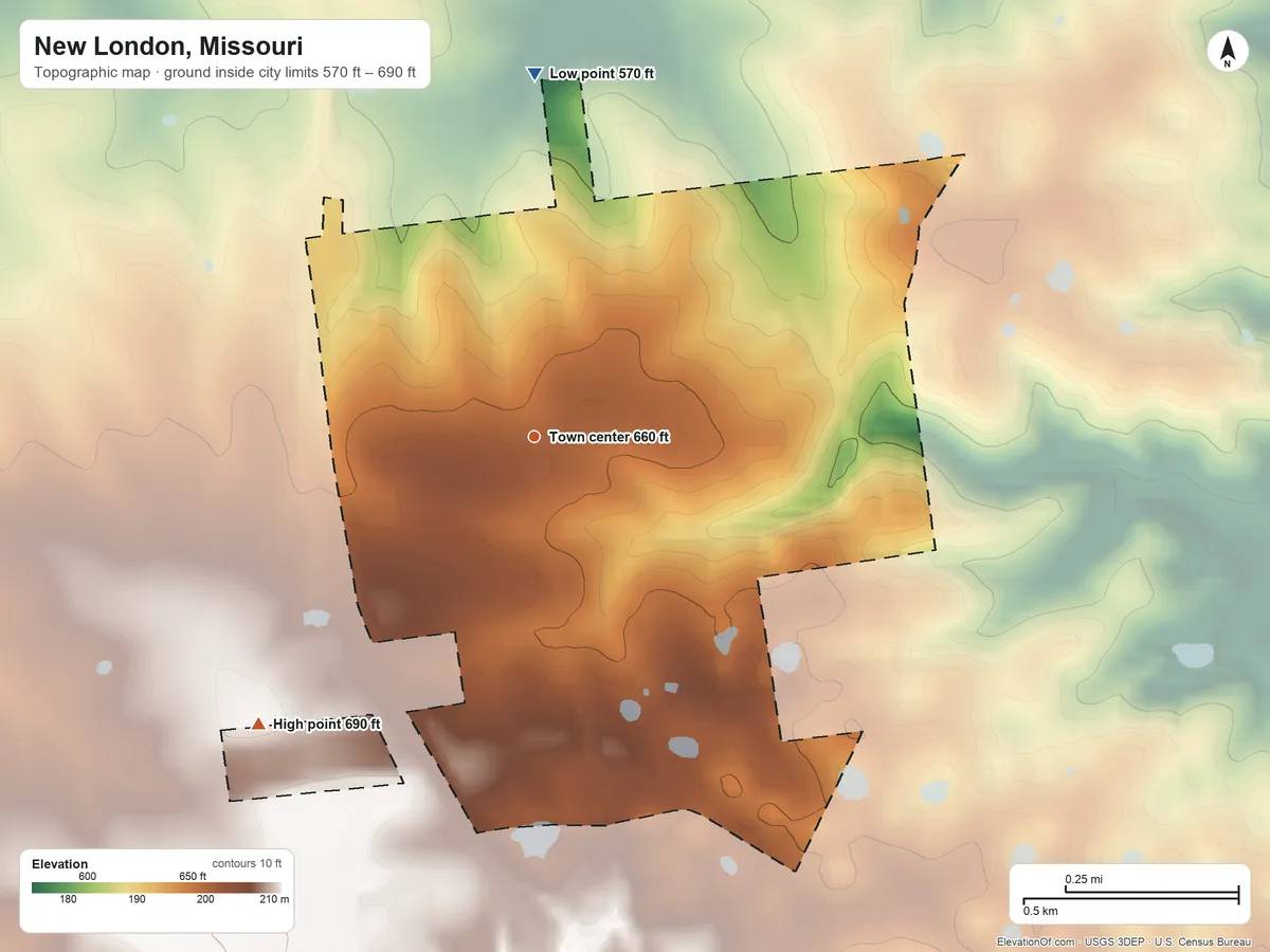 Topographic elevation map of New London, Missouri, shaded from 570 ft on the north side to 690 ft on the southwest side
