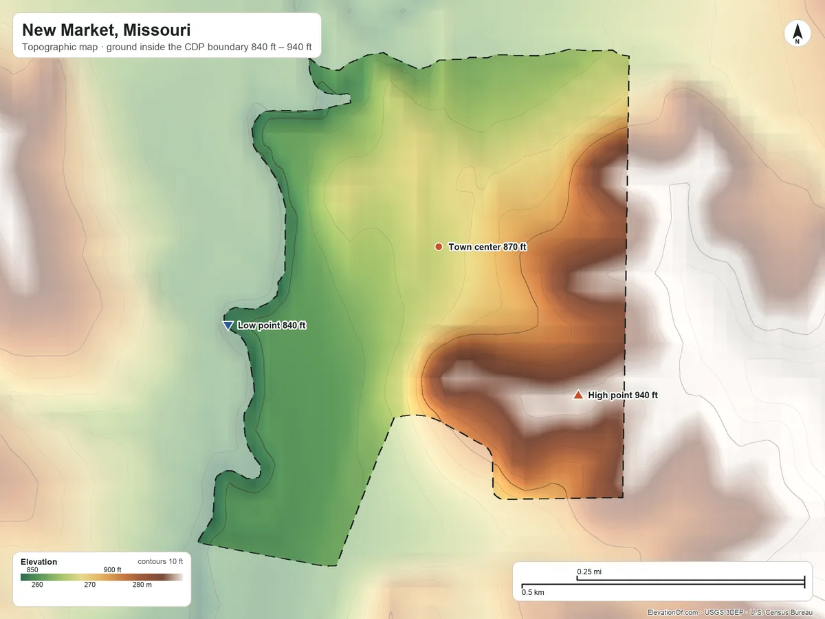 Topographic elevation map of New Market, Missouri, shaded from 840 ft on the west side to 940 ft on the southeast side