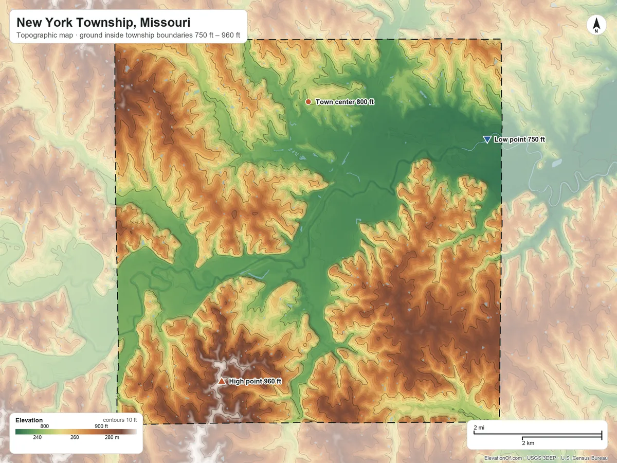 Topographic elevation map of New York Township, Missouri, shaded from 750 ft on the east side to 960 ft on the south side