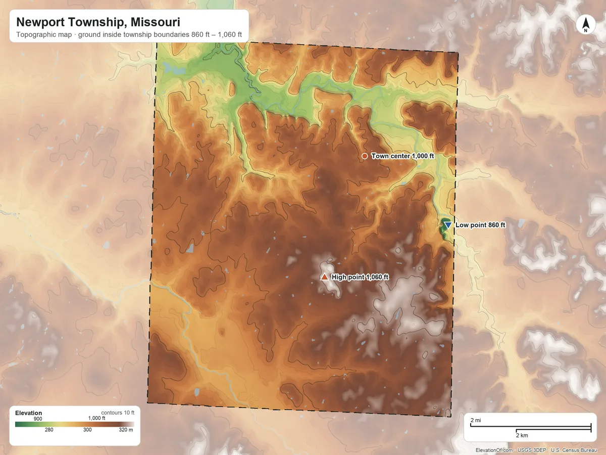 Topographic elevation map of Newport Township, Missouri, shaded from 860 ft on the southeast side to 1,060 ft on the south side