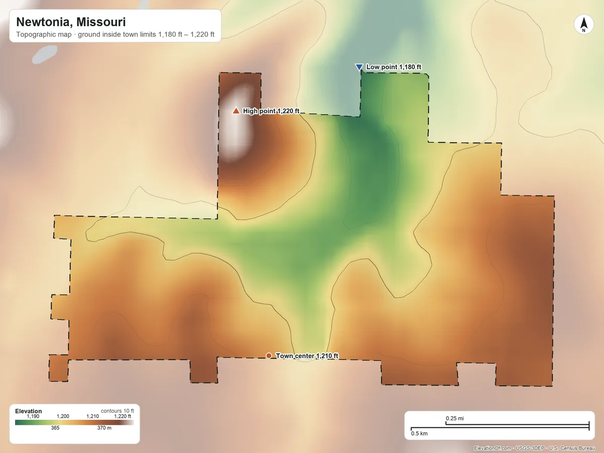 Topographic elevation map of Newtonia, Missouri, shaded from 1,180 ft on the north side to 1,220 ft on the north side