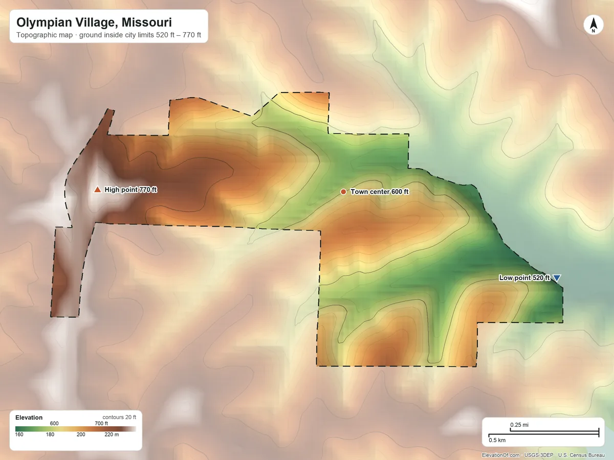 Topographic elevation map of Olympian Village, Missouri, shaded from 520 ft on the east side to 770 ft on the west side