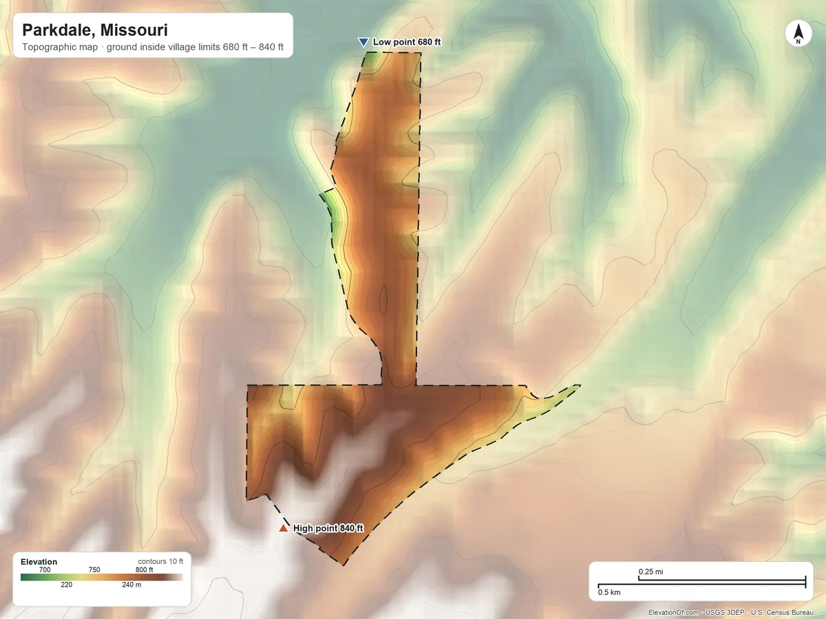 Topographic elevation map of Parkdale, Missouri, shaded from 680 ft on the north side to 840 ft on the south side