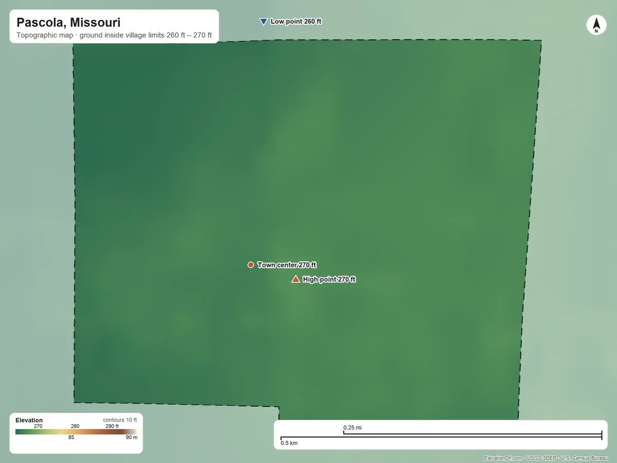 Topographic elevation map of Pascola, Missouri, shaded from 260 ft on the north side to 270 ft near the middle