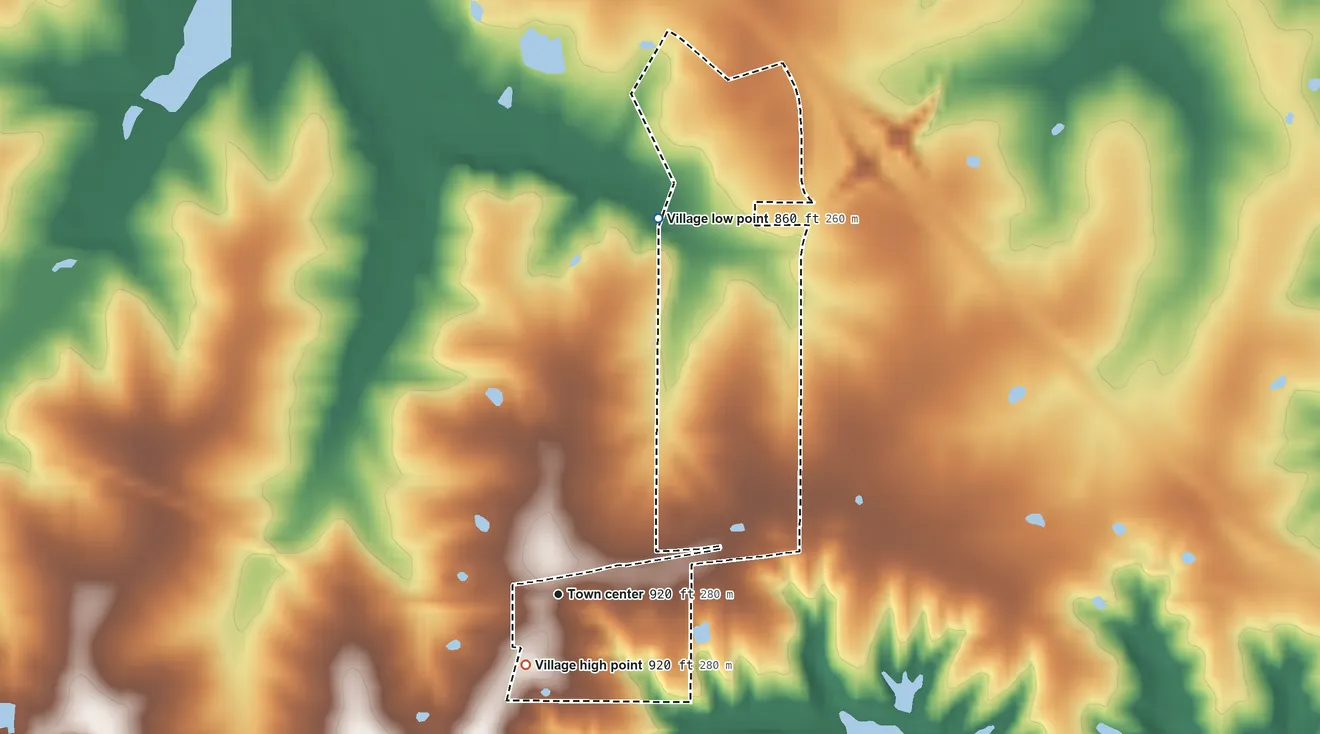 Topographic elevation map of Pendleton, Missouri, shaded from 860 ft on the north side to 920 ft on the southwest side