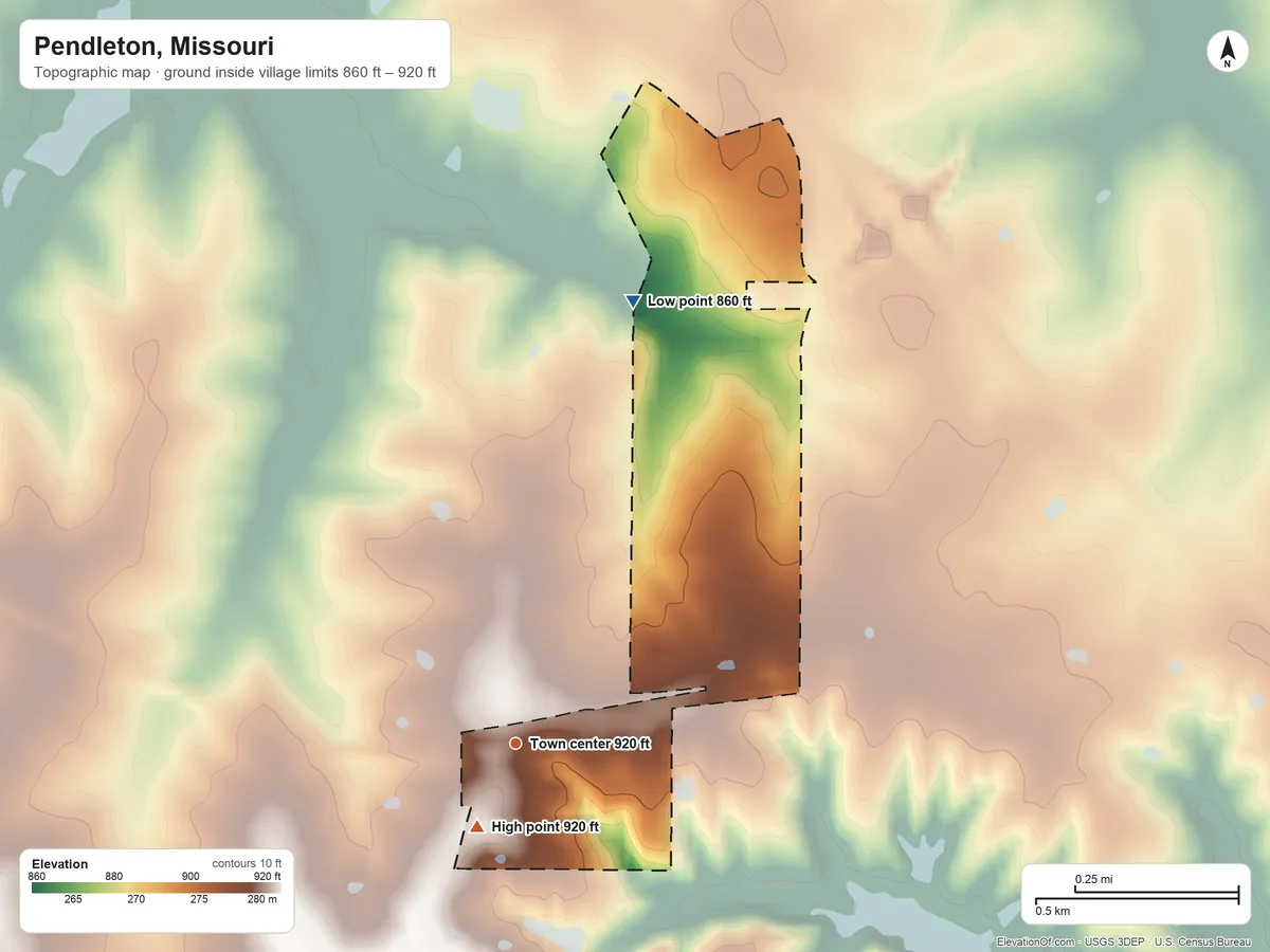 Topographic elevation map of Pendleton, Missouri, shaded from 860 ft on the north side to 920 ft on the southwest side