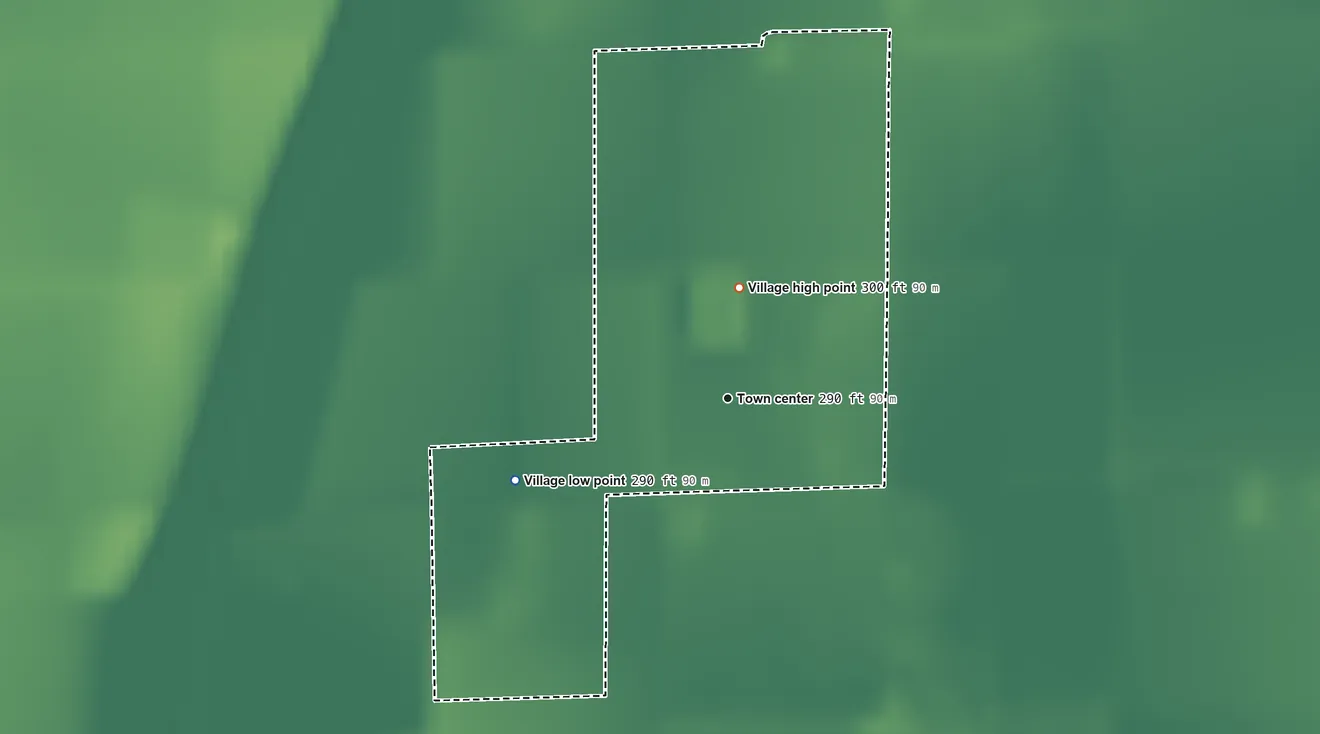 Topographic elevation map of Penermon, Missouri, shaded from 290 ft on the west side to 300 ft on the north side