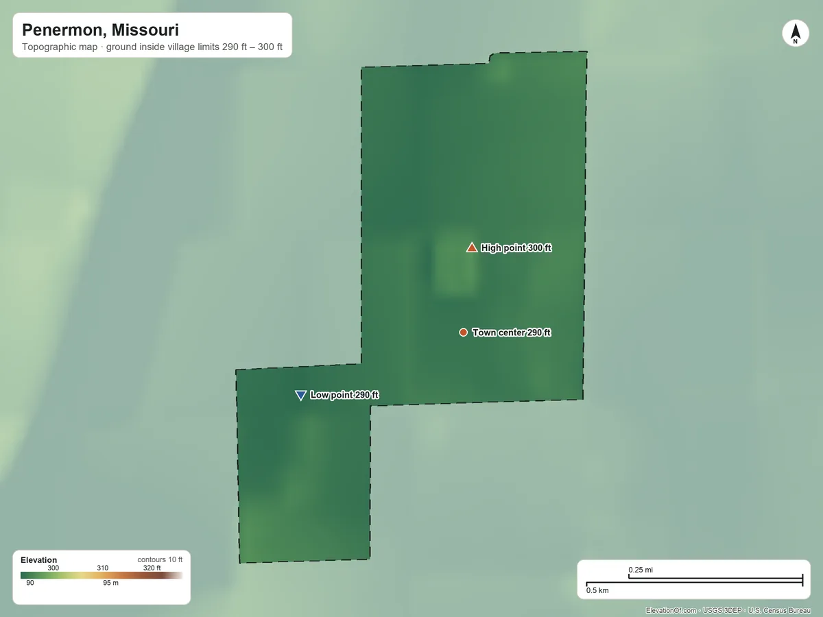 Topographic elevation map of Penermon, Missouri, shaded from 290 ft on the west side to 300 ft on the north side