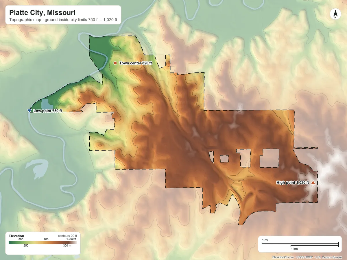 Topographic elevation map of Platte City, Missouri, shaded from 750 ft on the southwest side to 1,020 ft on the southeast side