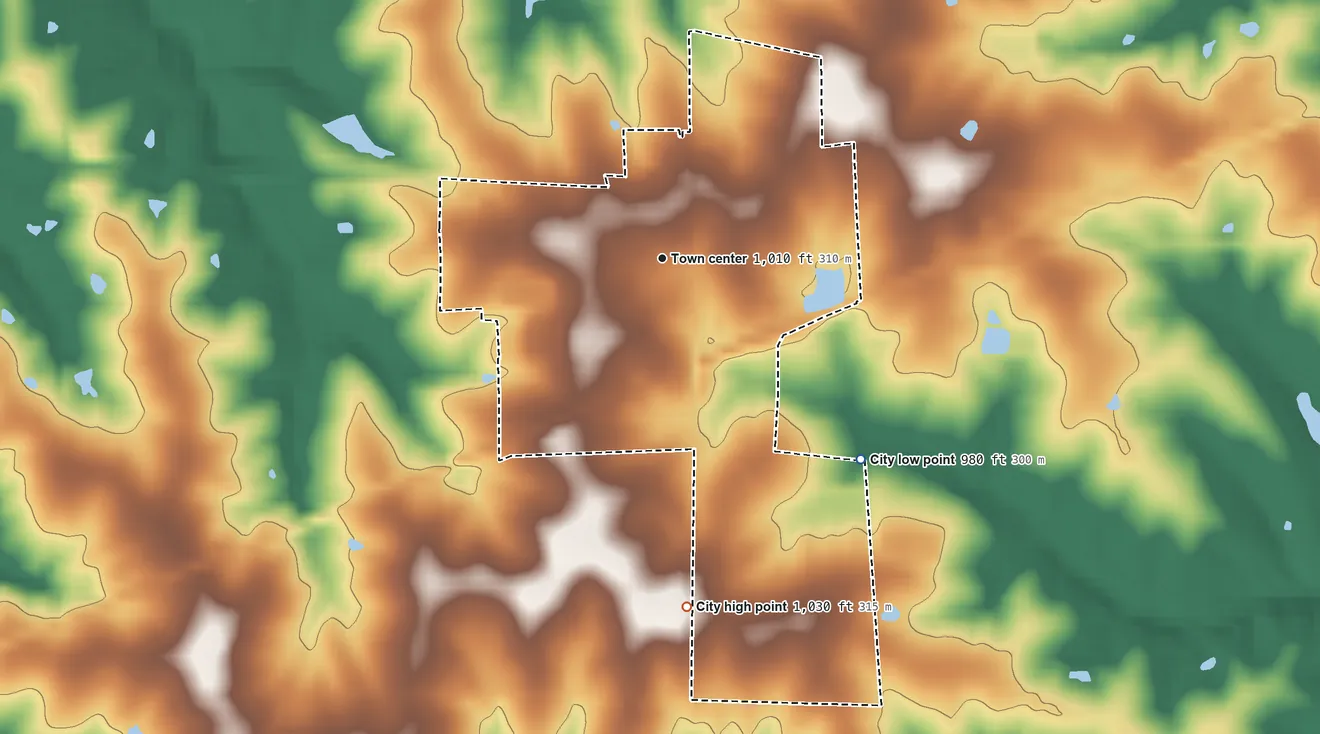 Topographic elevation map of Polo, Missouri, shaded from 980 ft on the southeast side to 1,030 ft on the south side
