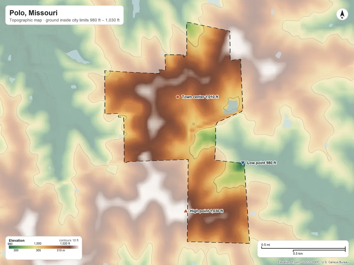 Topographic elevation map of Polo, Missouri, shaded from 980 ft on the southeast side to 1,030 ft on the south side