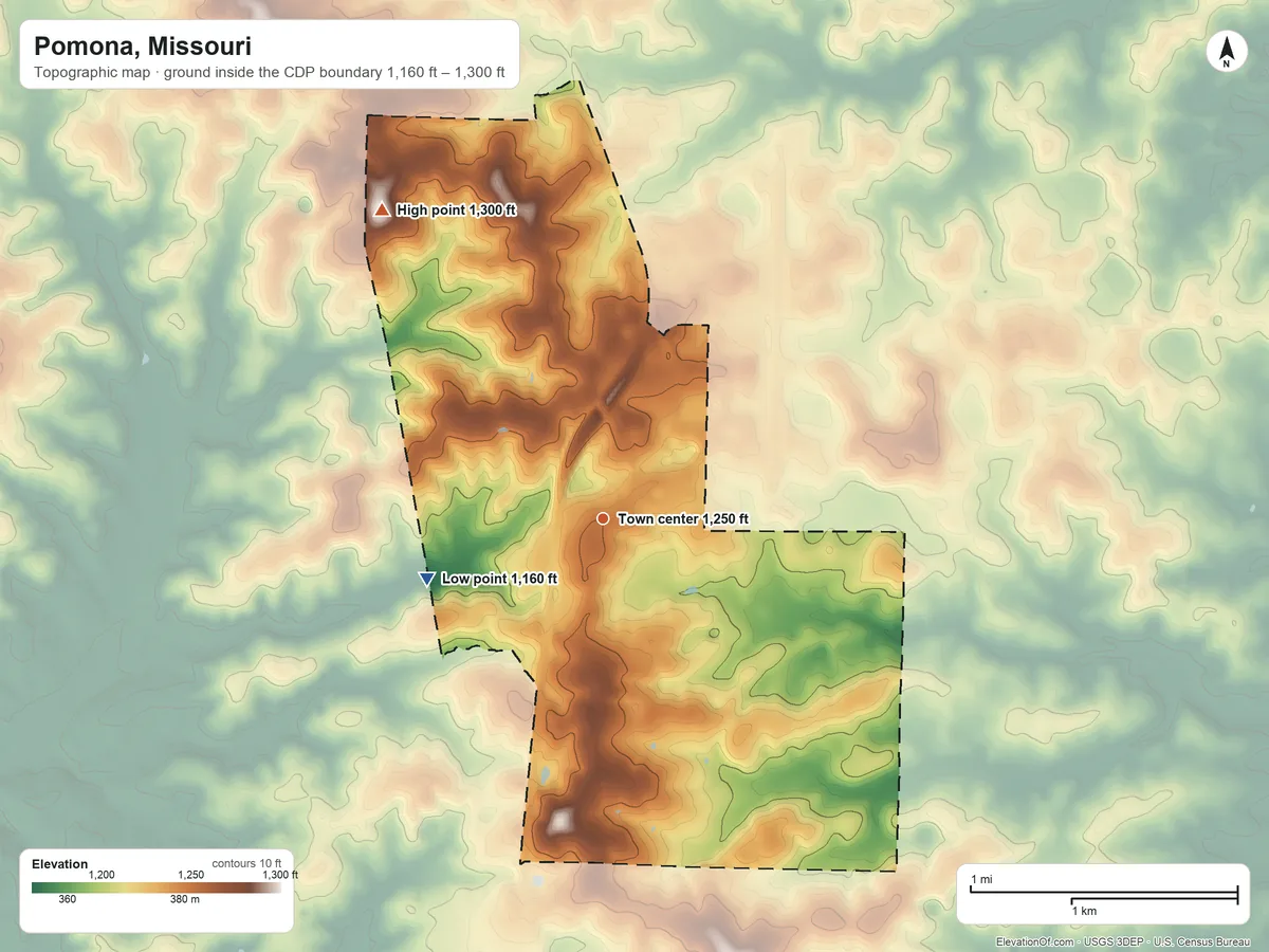 Topographic elevation map of Pomona, Missouri, shaded from 1,160 ft on the west side to 1,300 ft on the northwest side