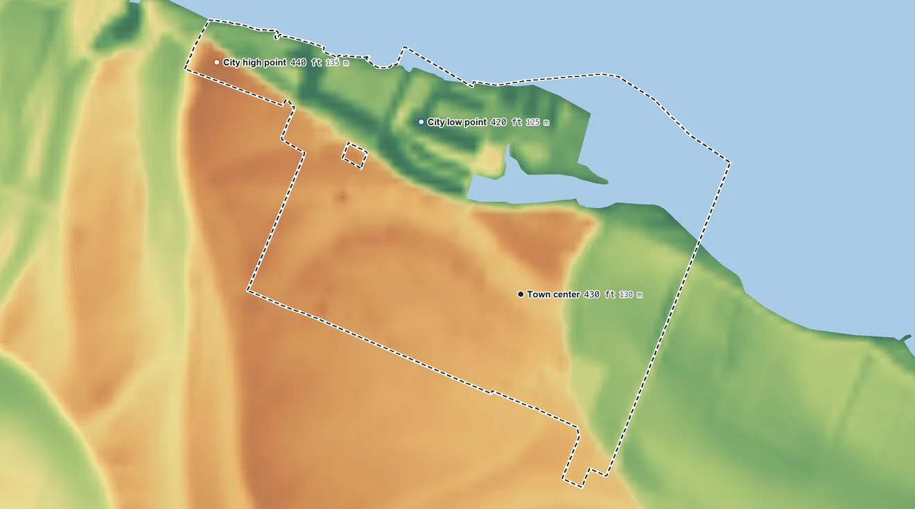 Topographic elevation map of Portage Des Sioux, Missouri, shaded from 420 ft on the northwest side to 440 ft on the northwest side