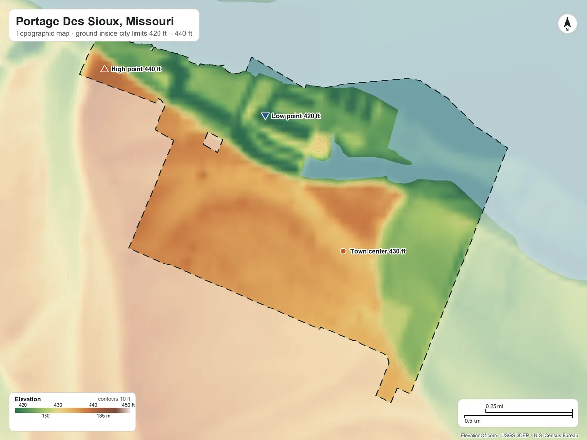 Topographic elevation map of Portage Des Sioux, Missouri, shaded from 420 ft on the northwest side to 440 ft on the northwest side