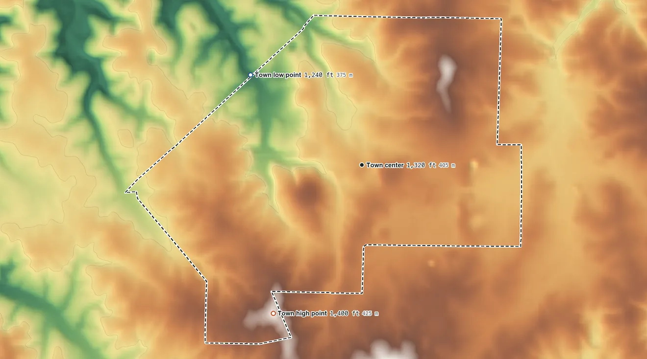 Topographic elevation map of Raymondville, Missouri, shaded from 1,240 ft on the northwest side to 1,400 ft on the southwest side