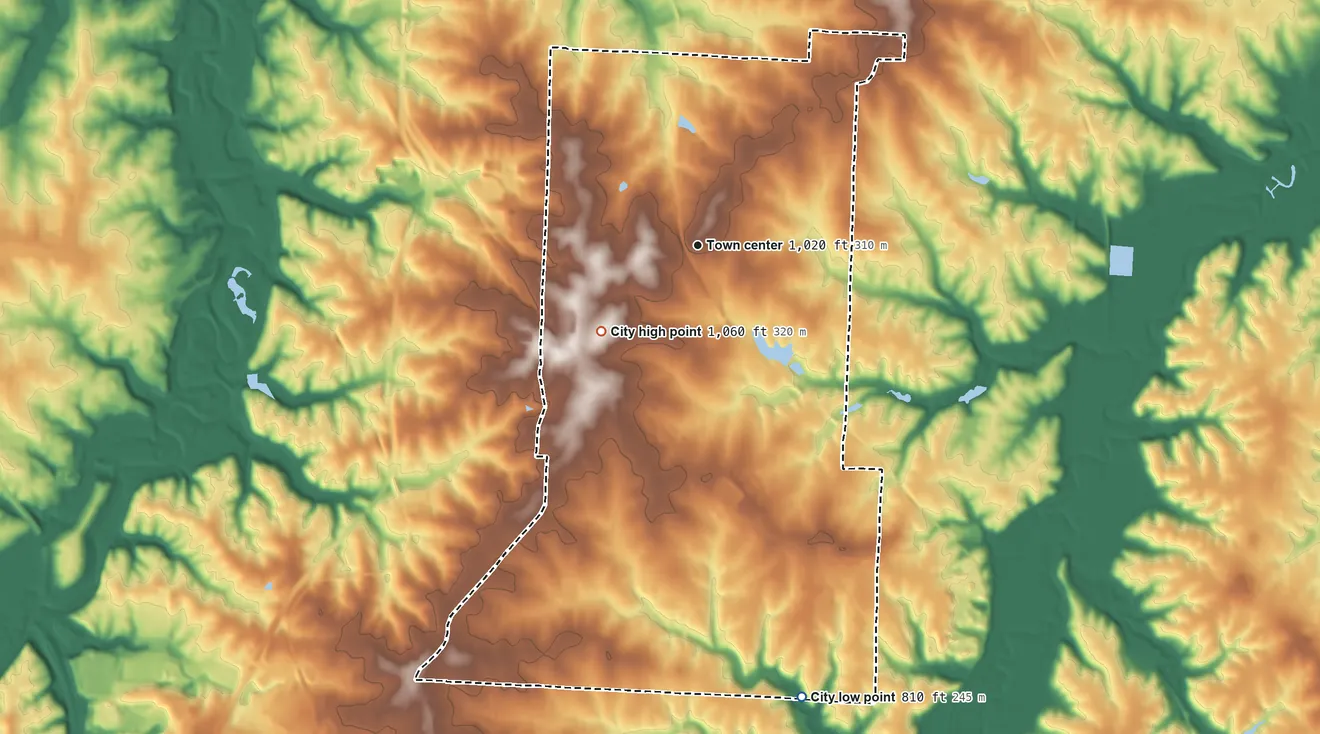 Topographic elevation map of Raytown, Missouri, shaded from 810 ft on the south side to 1,060 ft on the southwest side