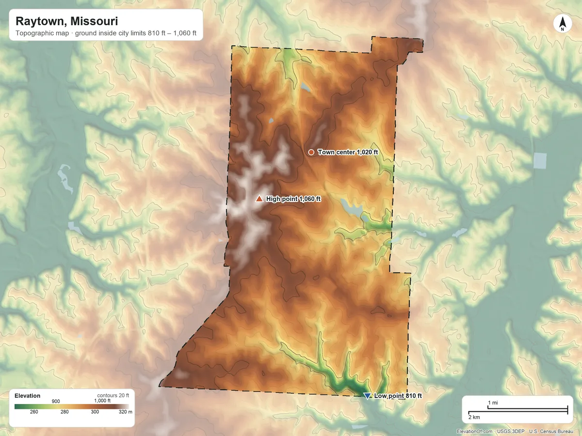 Topographic elevation map of Raytown, Missouri, shaded from 810 ft on the south side to 1,060 ft on the southwest side
