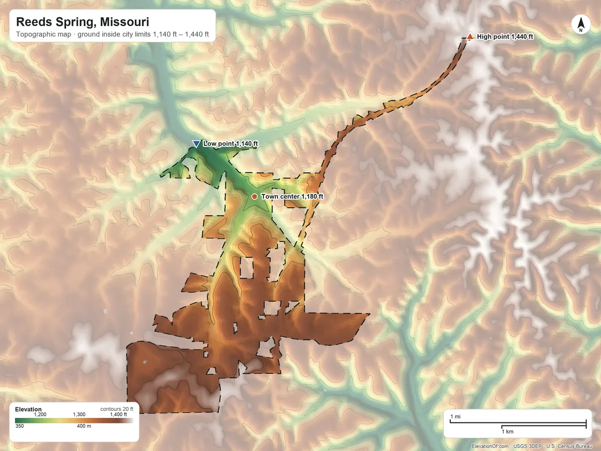 Topographic elevation map of Reeds Spring, Missouri, shaded from 1,140 ft on the northwest side to 1,440 ft on the northeast side