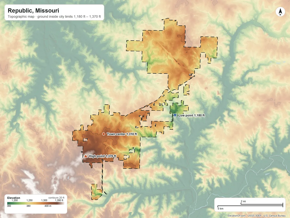 Topographic elevation map of Republic, Missouri, shaded from 1,180 ft on the east side to 1,370 ft on the southwest side