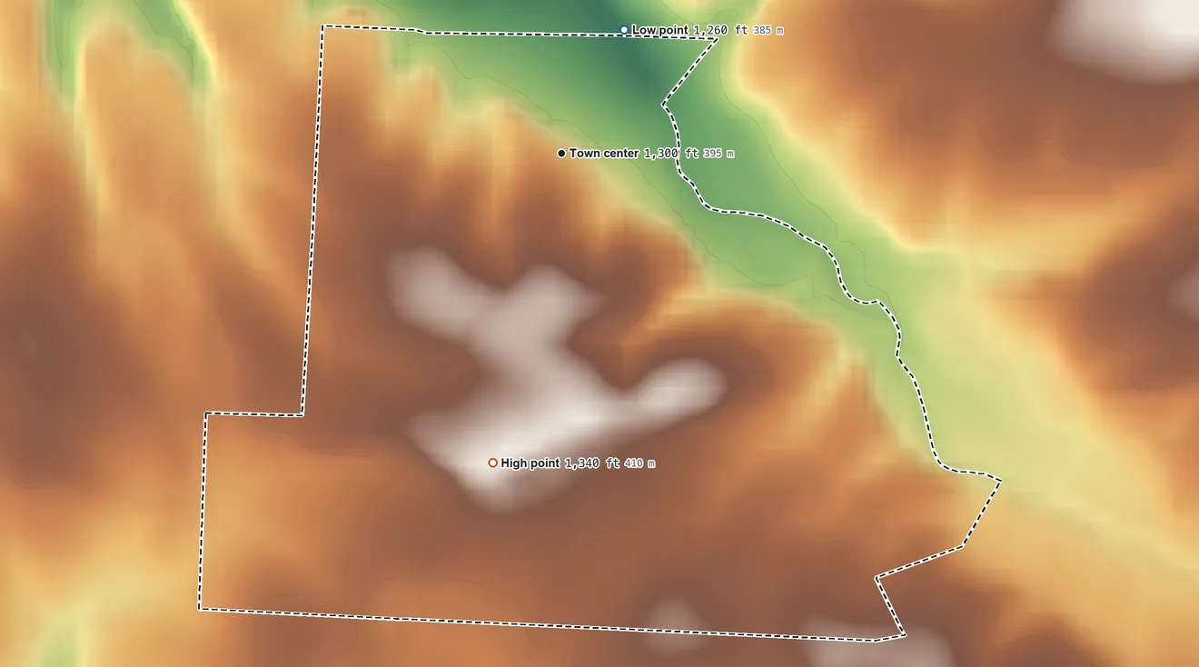 Topographic elevation map of Rocky Comfort, Missouri, shaded from 1,260 ft on the northeast side to 1,340 ft on the south side