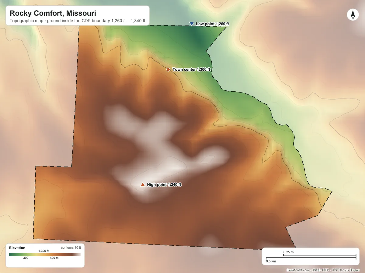 Topographic elevation map of Rocky Comfort, Missouri, shaded from 1,260 ft on the northeast side to 1,340 ft on the south side