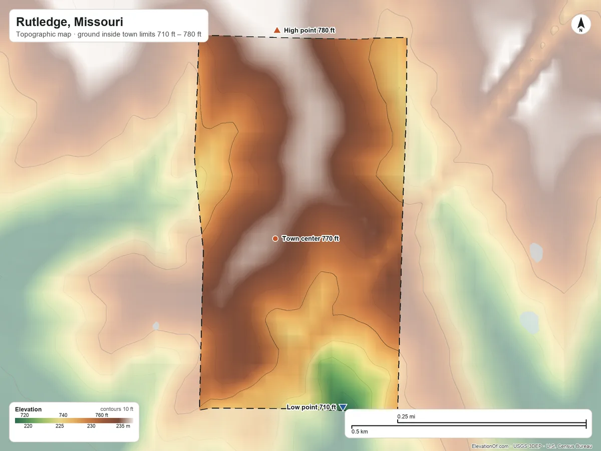 Topographic elevation map of Rutledge, Missouri, shaded from 710 ft on the south side to 780 ft on the north side