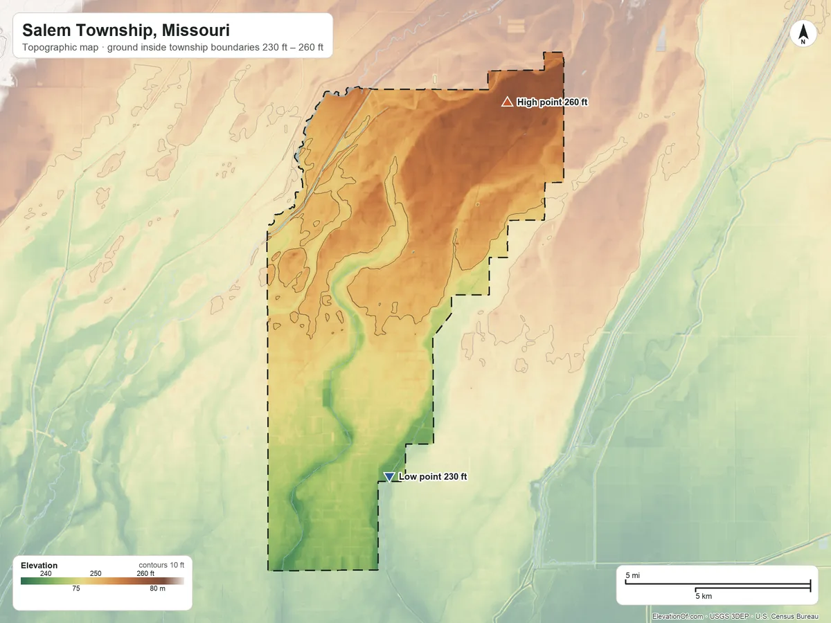 Topographic elevation map of Salem Township, Missouri, shaded from 230 ft on the south side to 260 ft on the northeast side