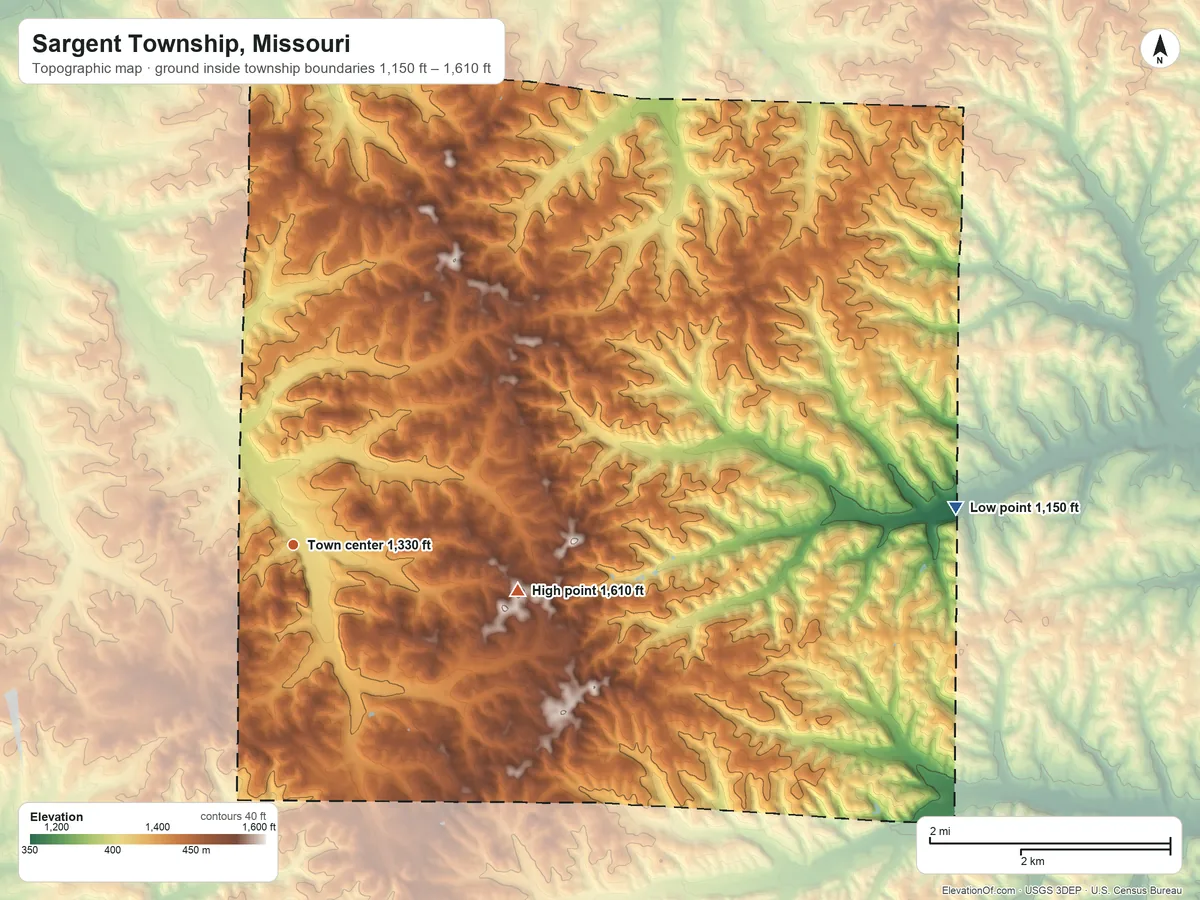 Topographic elevation map of Sargent Township, Missouri, shaded from 1,150 ft on the east side to 1,610 ft on the east side