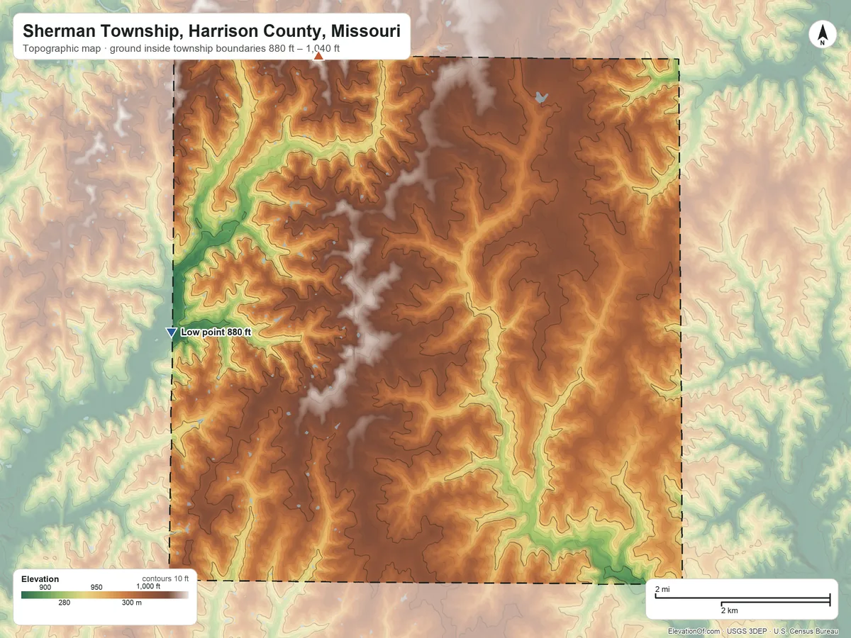 Topographic elevation map of Sherman Township, Harrison County, Missouri, shaded from 880 ft on the west side to 1,040 ft on the north side