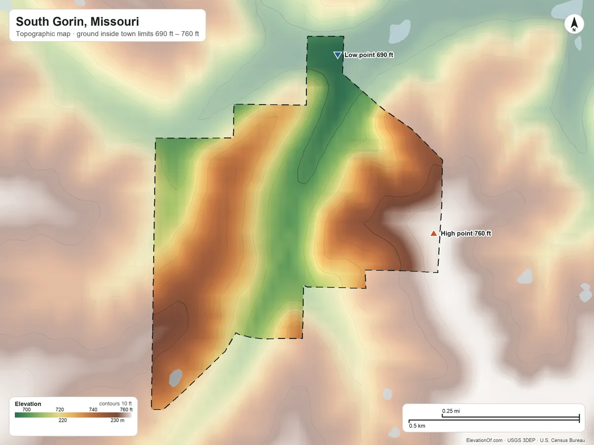 Topographic elevation map of South Gorin, Missouri, shaded from 690 ft on the north side to 760 ft on the east side