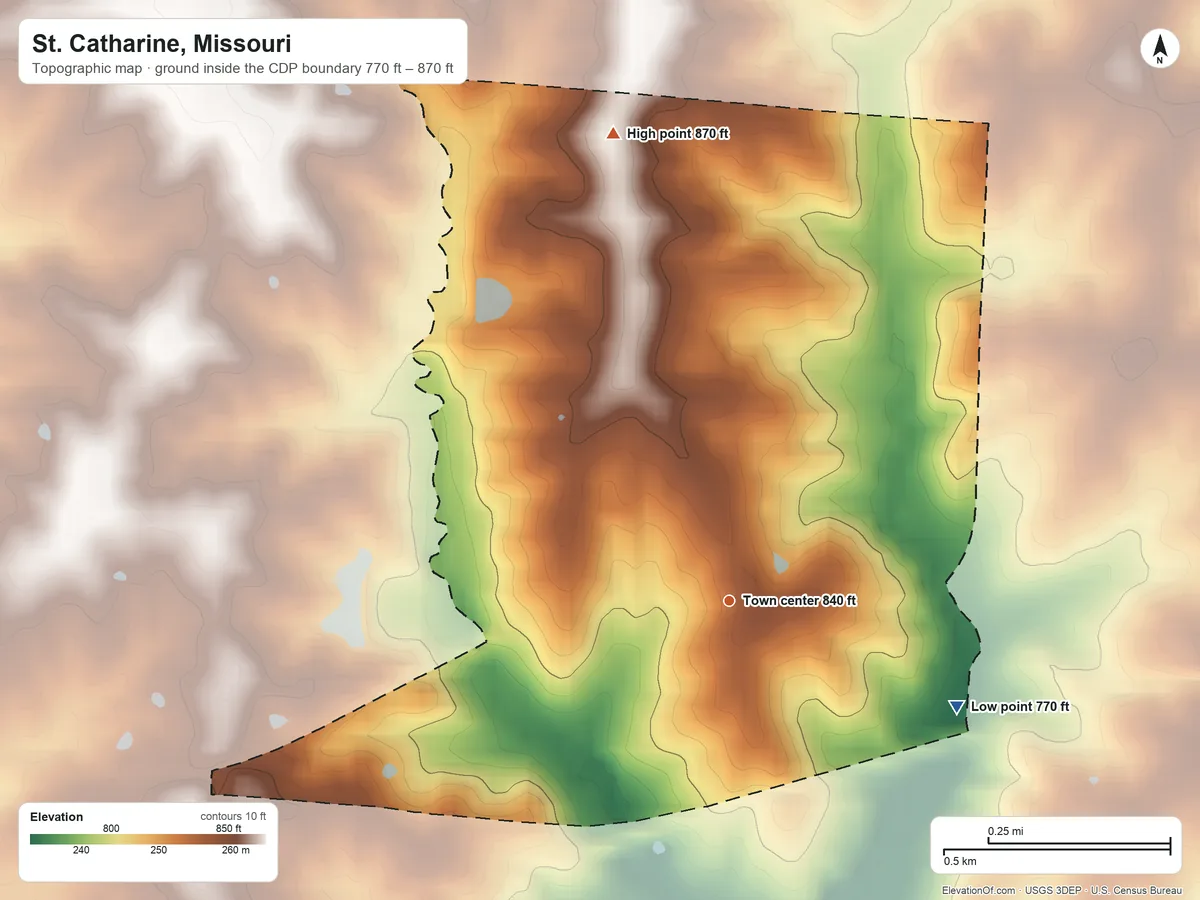 Topographic elevation map of St. Catharine, Missouri, shaded from 770 ft on the southeast side to 870 ft on the north side