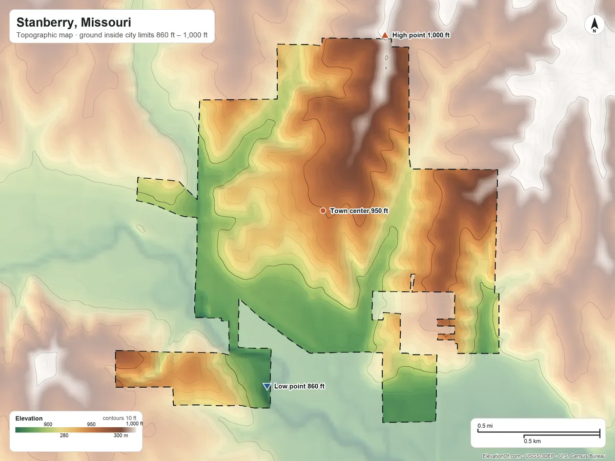 Topographic elevation map of Stanberry, Missouri, shaded from 860 ft on the south side to 1,000 ft on the north side