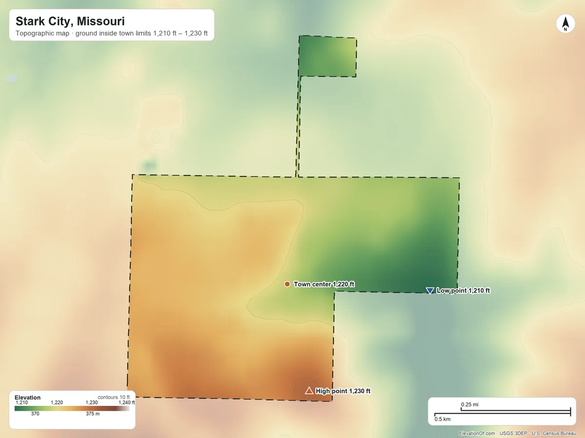 Topographic elevation map of Stark City, Missouri, shaded from 1,210 ft on the east side to 1,230 ft on the south side