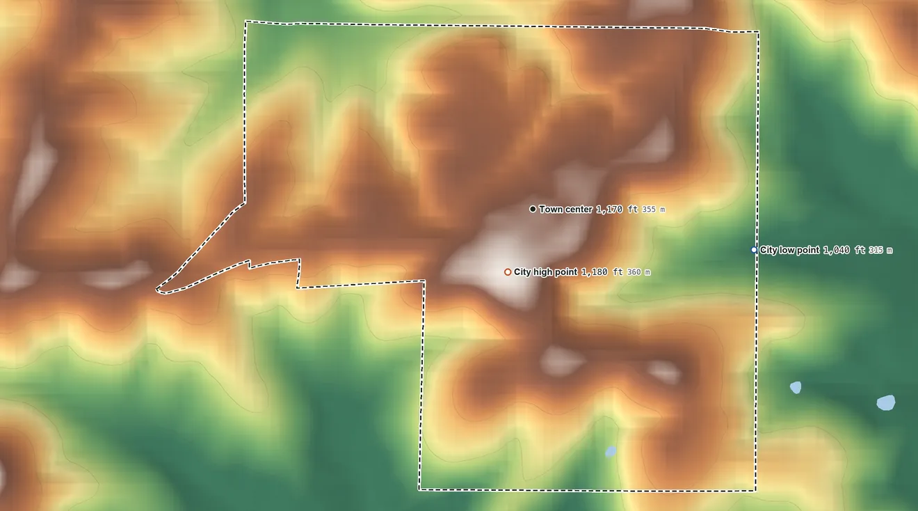Topographic elevation map of Stoutland, Missouri, shaded from 1,040 ft on the east side to 1,180 ft near the middle