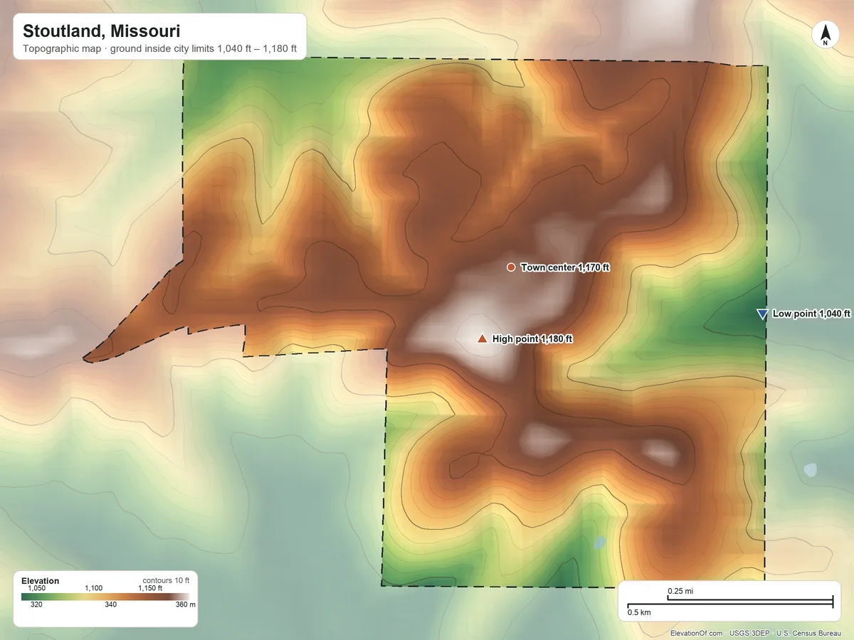 Topographic elevation map of Stoutland, Missouri, shaded from 1,040 ft on the east side to 1,180 ft near the middle