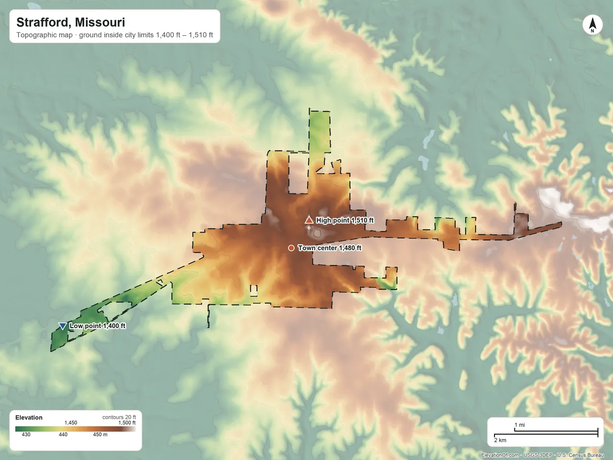 Topographic elevation map of Strafford, Missouri, shaded from 1,400 ft on the west side to 1,510 ft near the middle