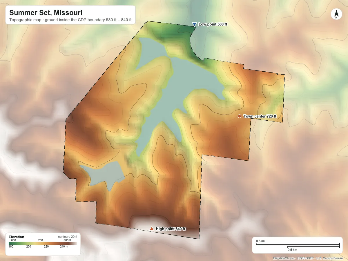 Topographic elevation map of Summer Set, Missouri, shaded from 580 ft on the northwest side to 840 ft on the southwest side