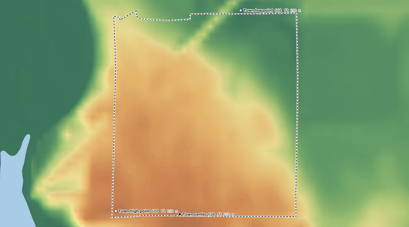 Topographic elevation map of Sumner, Missouri, shaded from 660 ft on the north side to 680 ft on the west side