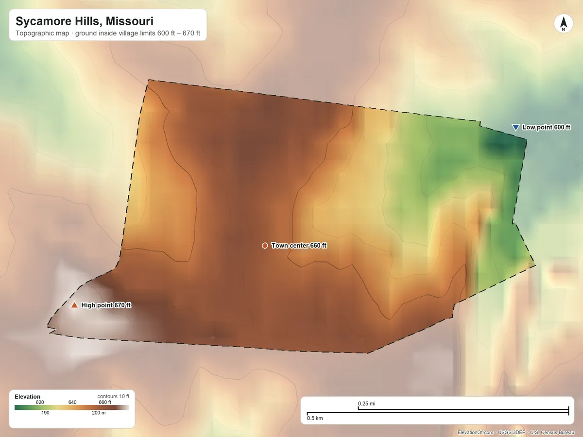 Topographic elevation map of Sycamore Hills, Missouri, shaded from 600 ft on the northeast side to 670 ft on the west side
