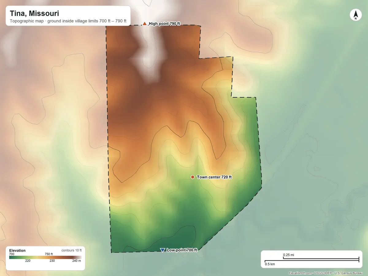 Topographic elevation map of Tina, Missouri, shaded from 700 ft on the south side to 790 ft on the north side