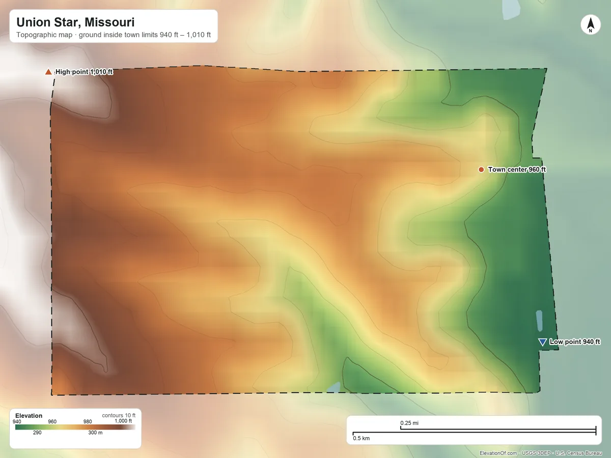 Topographic elevation map of Union Star, Missouri, shaded from 940 ft on the south side to 1,010 ft on the west side