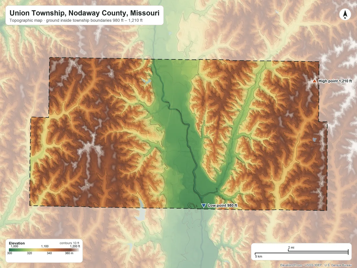Topographic elevation map of Union Township, Nodaway County, Missouri, shaded from 980 ft on the southeast side to 1,210 ft on the northeast side