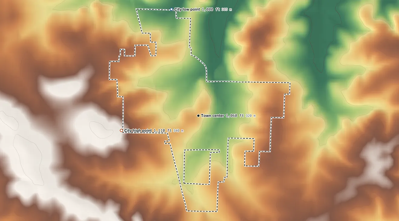 Topographic elevation map of Urbana, Missouri, shaded from 1,000 ft on the north side to 1,110 ft on the west side