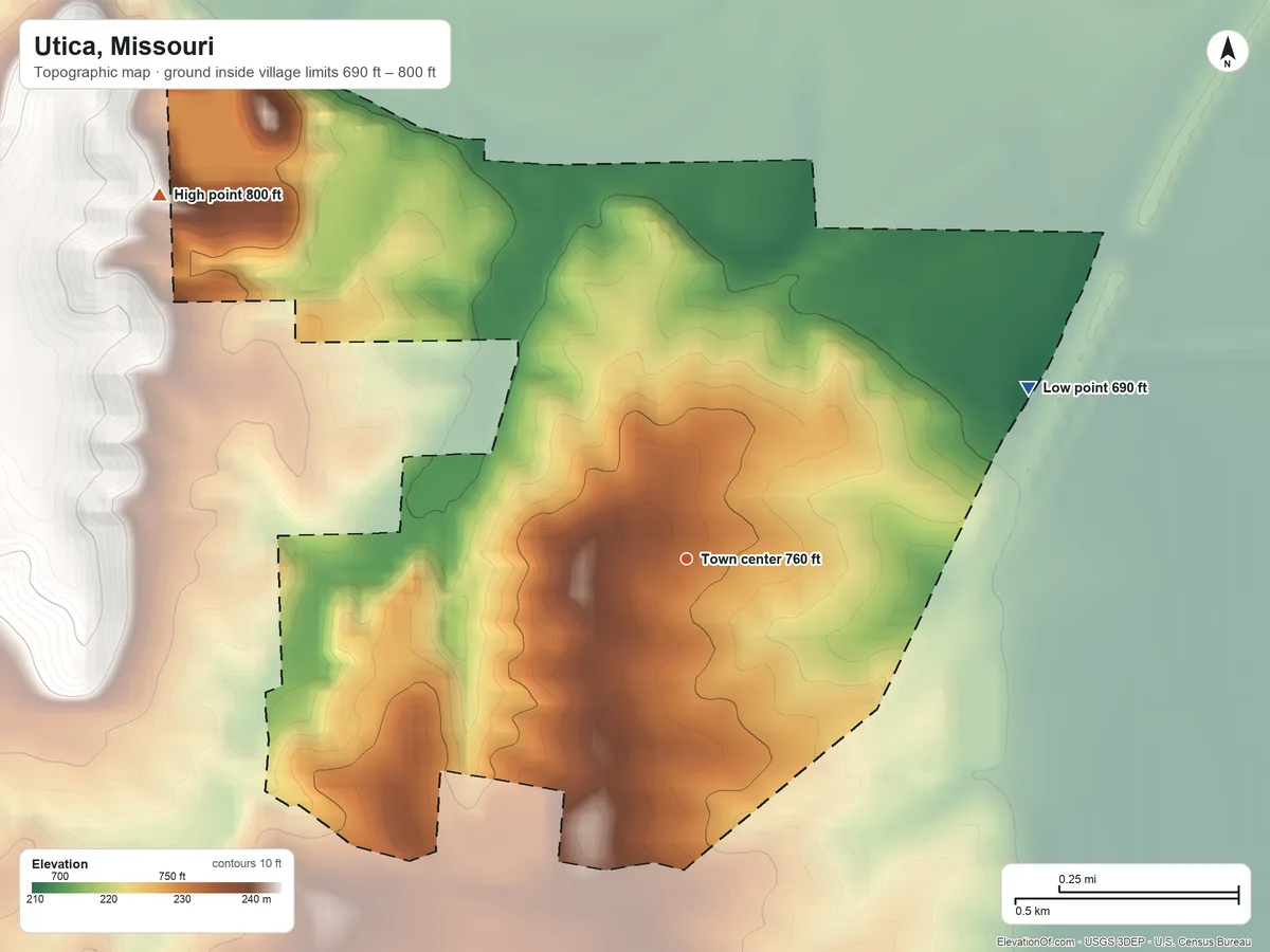 Topographic elevation map of Utica, Missouri, shaded from 690 ft on the northeast side to 800 ft on the northwest side