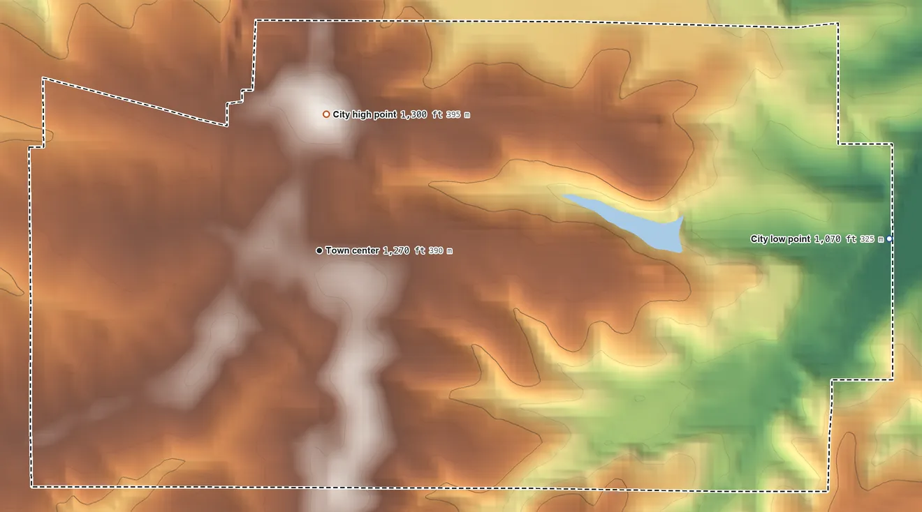 Topographic elevation map of Viburnum, Missouri, shaded from 1,070 ft on the east side to 1,300 ft on the north side