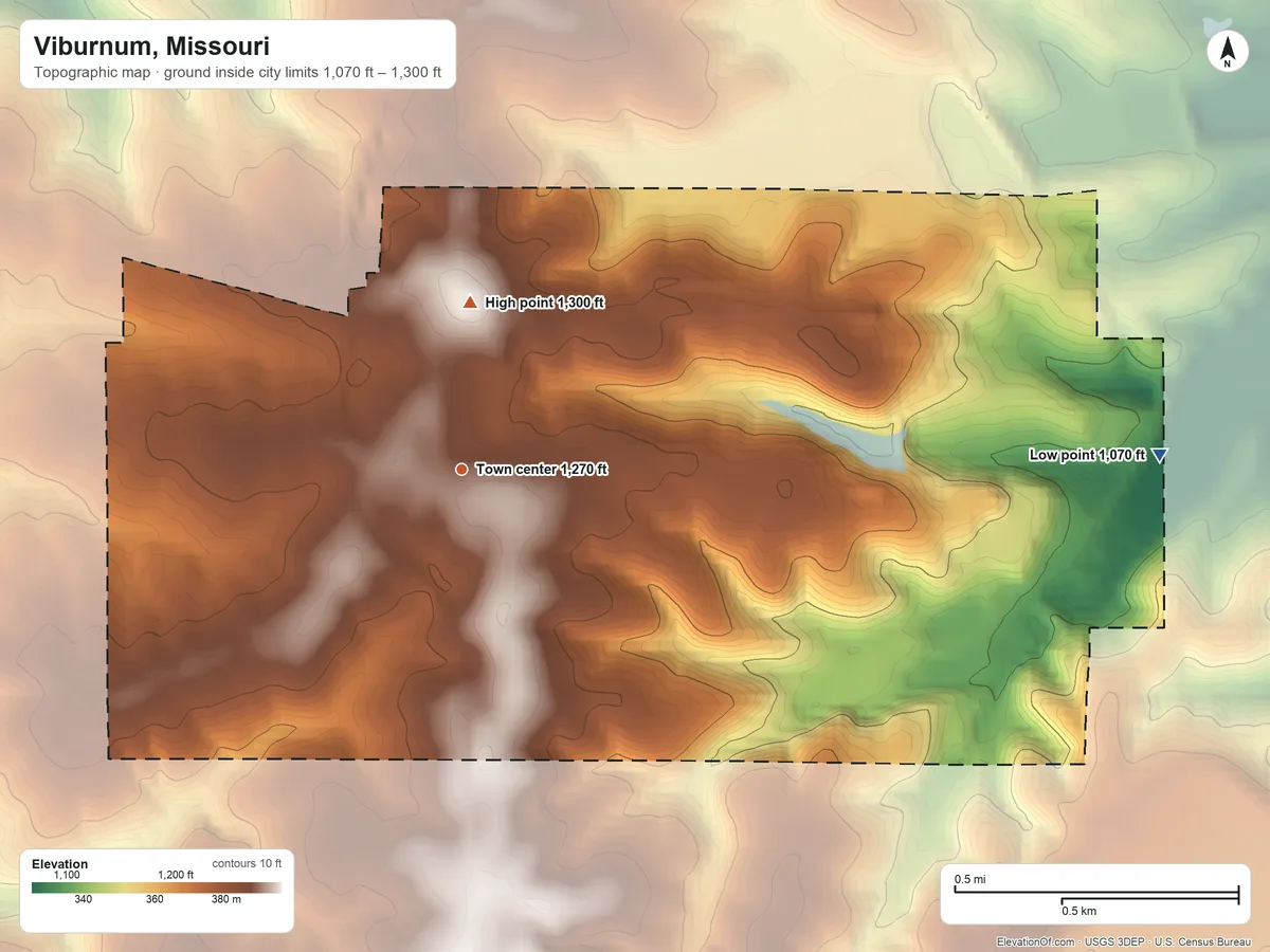 Topographic elevation map of Viburnum, Missouri, shaded from 1,070 ft on the east side to 1,300 ft on the north side