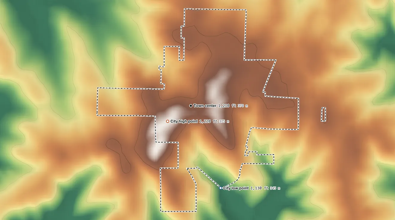 Topographic elevation map of Walnut Grove, Missouri, shaded from 1,130 ft on the south side to 1,220 ft near the middle